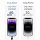 thumbnail image 2 of Cable Usb Tipo C Para Lightning Compatible iPhone 11 12 13 14 30W 1,2m SJ729, 2 of 3
