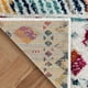 thumbnail image 4 of Bajada De Cama Phoenix Multicolor 60 x 90 cm, 4 of 6