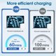 thumbnail image 4 of Cargador Sehonor 118W USB‑C con cable de 2,0 m para MacBook, 4 of 6