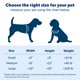 thumbnail image 5 of Puerta para mascotas PetSafe, entrada de pared para mascotas de hasta 15 libras, 5 of 6