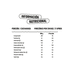 thumbnail image 5 of Aceite Oliva Extra Virgen Montecristo 4 x 500 ml, 5 of 6