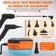 thumbnail image 5 of Limpiador a vapor Koutop para hogar y coche con 16 accesorios, 5 of 9