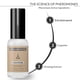 thumbnail image 2 of Perfume Feromonas Para Atraer Hombres Para Mujeres 30 Ml, 2 of 6