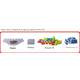 thumbnail image 2 of 48pcs Balanceo Para Bloques Tetris Geométricos, 2 of 8