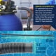 thumbnail image 3 of Kit de mangueras para piscina de U.S. Pool Supply, 1.5" (2 x 1.8 m), 3 of 7