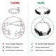 thumbnail image 3 of Collar de Entrenamiento Herm Sprenger 36-48 cm Cromado con Cierre Cliclock, 3 of 8