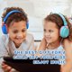 thumbnail image 2 of Auriculares MIDOLA Kids Volume Limited 85/110 dB con cable azul, 2 of 7