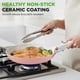 thumbnail image 2 of Juego de Utensilios de Cocina NutriChef 18 Piezas Cerámico Antiadherente Rosa, 2 of 8