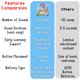 thumbnail image 5 of Libro Musical LEARNING BUGS – 28 Botones, 15 Canciones, para Niños de 1 a 3 Años, 5 of 6