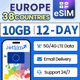 thumbnail image 1 of eSIM JETSIM Europa 12 días 10 GB de datos de alta velocidad, 1 of 6