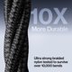 thumbnail image 5 of Cable USB Statik de 1,8 m Enrollable y Magnético 27 W, 5 of 8