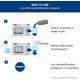 thumbnail image 3 of Descalcificador y descalcificador Durgol Swiss Steamer, 500 ml, 3 of 4
