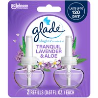 Recambios Glade Plugins Para Ambientador Tranquil Lavender & Aloe