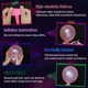 thumbnail image 3 of Globos UV Neón HiFOL 100 uds 30 cm Rosa Fluorescente para Fiesta, 3 of 7