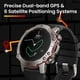 thumbnail image 2 of Reloj inteligente Amazfit Falcon Premium 49 mm Titanio 200 m WR, 2 of 8