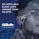 thumbnail image 2 of Cuchillas Gillette SkinGuard Repuestos 4 Unidades Hombre, 2 of 3