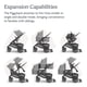 thumbnail image 5 of Tabla de paseo en piggyBack UPPAbaby para cochecitos Vista, 5 of 6