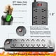 thumbnail image 5 of Regleta Con Protector Contra Sobretensiones 12 Enchufes Y 4 Puertos Usb Cable De 1 8 M, 5 of 7