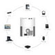 thumbnail image 3 of Proyector Led Portátil 360º Full HD Home Cinema Levo blanco, 3 of 8