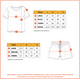 thumbnail image 5 of Pijama Manga Corta Mujer Gris Happy Mickey Disney, 5 of 5