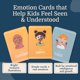 thumbnail image 4 of Tarjetas Didácticas Samma Sati Emoción – 25 tarjetas para niños de 2 a 8 años, 4 of 9