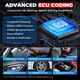 thumbnail image 4 of Escáner Obd2 Creader Elite V2 0 Para Bmw Full Systems, 4 of 7