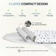 thumbnail image 3 of Funda y Almohadilla UniSimp para Tabla de Planchar 38 x 137 cm – Diseño Nightfall, 3 of 6
