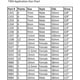 thumbnail image 2 of Juego de vasos CTA Tools 18 piezas para pinza de freno Euro, 2 of 7
