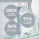 thumbnail image 3 of Microderm PMD Beauty Elite Pro London Fog + Suero, 3 of 9