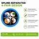 thumbnail image 3 of Cable Ethernet Syston 305 m Cat6E Blanco CMR, 3 of 8