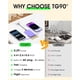 thumbnail image 3 of Cargador portátil TG90° 5000 mAh con enchufe de pared AC para iPhone Samsung, 3 of 8
