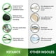 thumbnail image 3 of Plantillas XSTANCE 2.0 para hombres y mujeres con fascitis plantar de más de 200 libras, 3 of 6