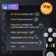 thumbnail image 4 of Control remoto Scope Remote Plus para Anki, personalizable, negro, 4 of 9