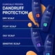 thumbnail image 2 of Champú Head & Shoulders Clinical Dandruff, 400 ml, paquete doble, 2 of 3