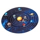 thumbnail image 5 of Sistema Solar Ocho Planetas Juguetes Cognitivos Ciencia Aprendizaje Juguete Para Niños, 5 of 5