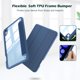thumbnail image 3 of Smart Case ProCase para iPad Mini de 7.ª y 6.ª generación con soporte para lápices, 3 of 8