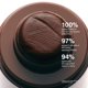 thumbnail image 5 of Bronzer Rhode Pocket Bronze en Crema Bronceador Drench Warm Golden, 5 of 8