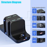 Base Cargadora Aaronmei 6 En 1 Para Nintendo Switch Negro