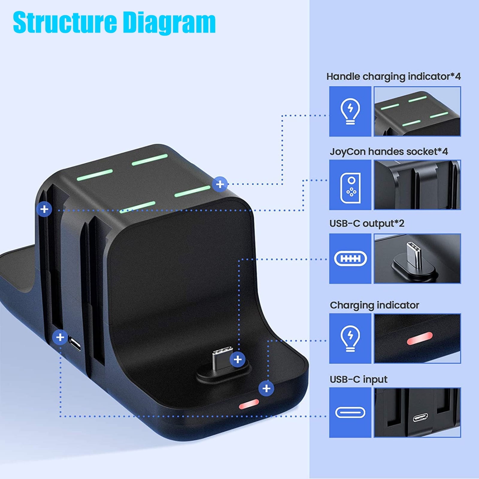 Base Cargadora Aaronmei 6 En 1 Para Nintendo Switch Negro