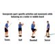 thumbnail image 5 of Entrenador de estabilidad y equilibrio Wobble Board THERABAND, 5 of 5