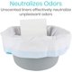 thumbnail image 5 of Mesita de noche portátil Commode Liners Vive para inodoro, paquete de 48, 5 of 9