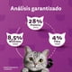 thumbnail image 4 of Whiskas Para Gatos Adultos Pescado 20 Kg., 4 of 5