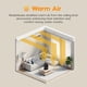 thumbnail image 4 of Ventilador de escritorio IRIS WOOZOO, 3 velocidades, alcance de aire de 16 m, oscilante, 4 of 9