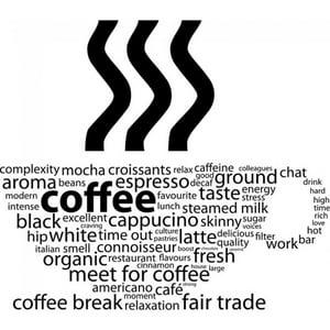 Rienda Libre Graphics - Decomural Coffee Cup Cafe Ws-18033