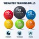 thumbnail image 2 of Juego de 6 Pelotas de Entrenamiento Thorza 100 g‑1000 g con Peso, 2 of 9