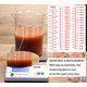 thumbnail image 3 of Vaso Medidor de Vidrio Ackers BORO3.3 2000 ml (8 tazas), 3 of 7