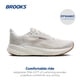 thumbnail image 2 of Zapatillas Brooks Revel 8 Neutras para Mujer Blanco 9.5 Ancho, 2 of 6
