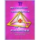 thumbnail image 1 of Libro Revolución Terapéutica De Las Pirámides (edición Española), 1 of 1