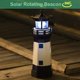 thumbnail image 5 of Lámpara solar de faro HSHD con baliza giratoria, 5 of 7