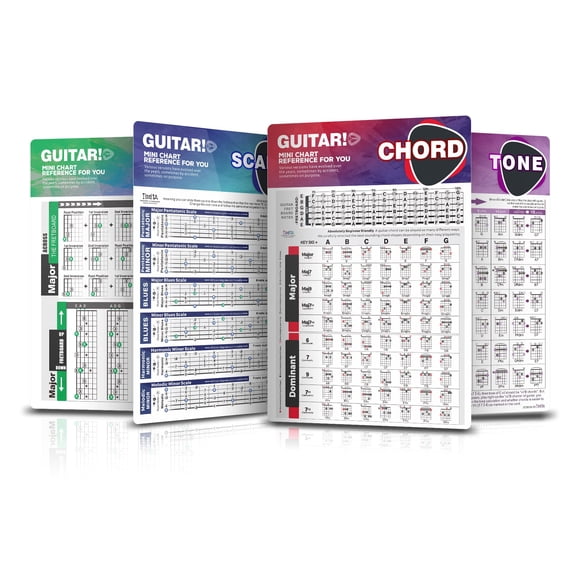 Tarjetas De Trucos Para Acordes De Guitarra Con Acordes Escalas Y Tríadas